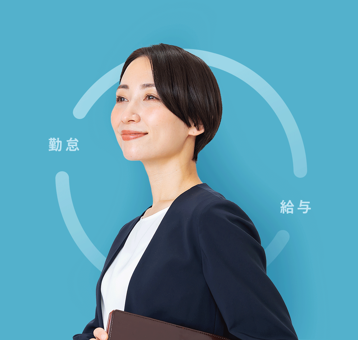 勤怠から給与まで、一気通貫の安心感。システムだけじゃない。「人」が寄り添うCOMIT HR