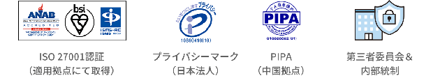 安心して任せられる、万全の情報セキュリティ。