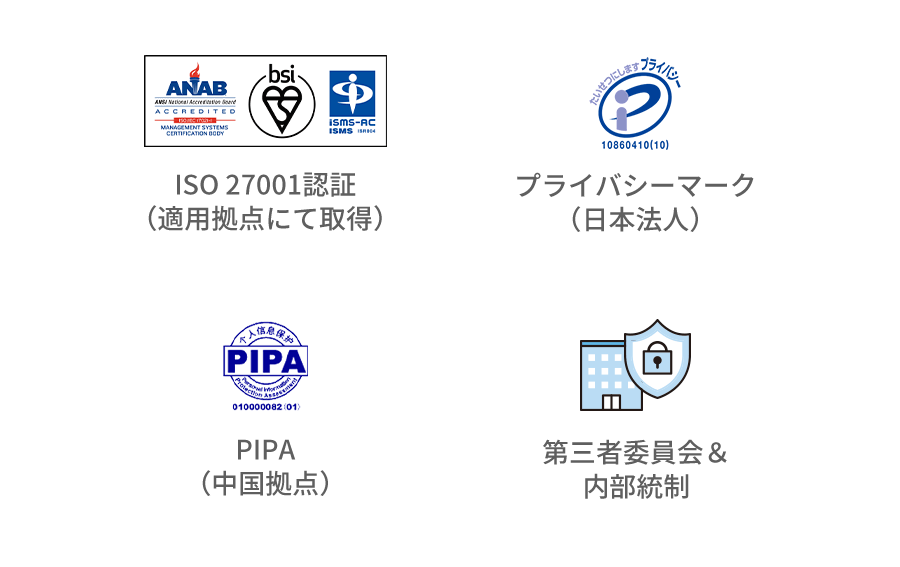 安心して任せられる、万全の情報セキュリティ。