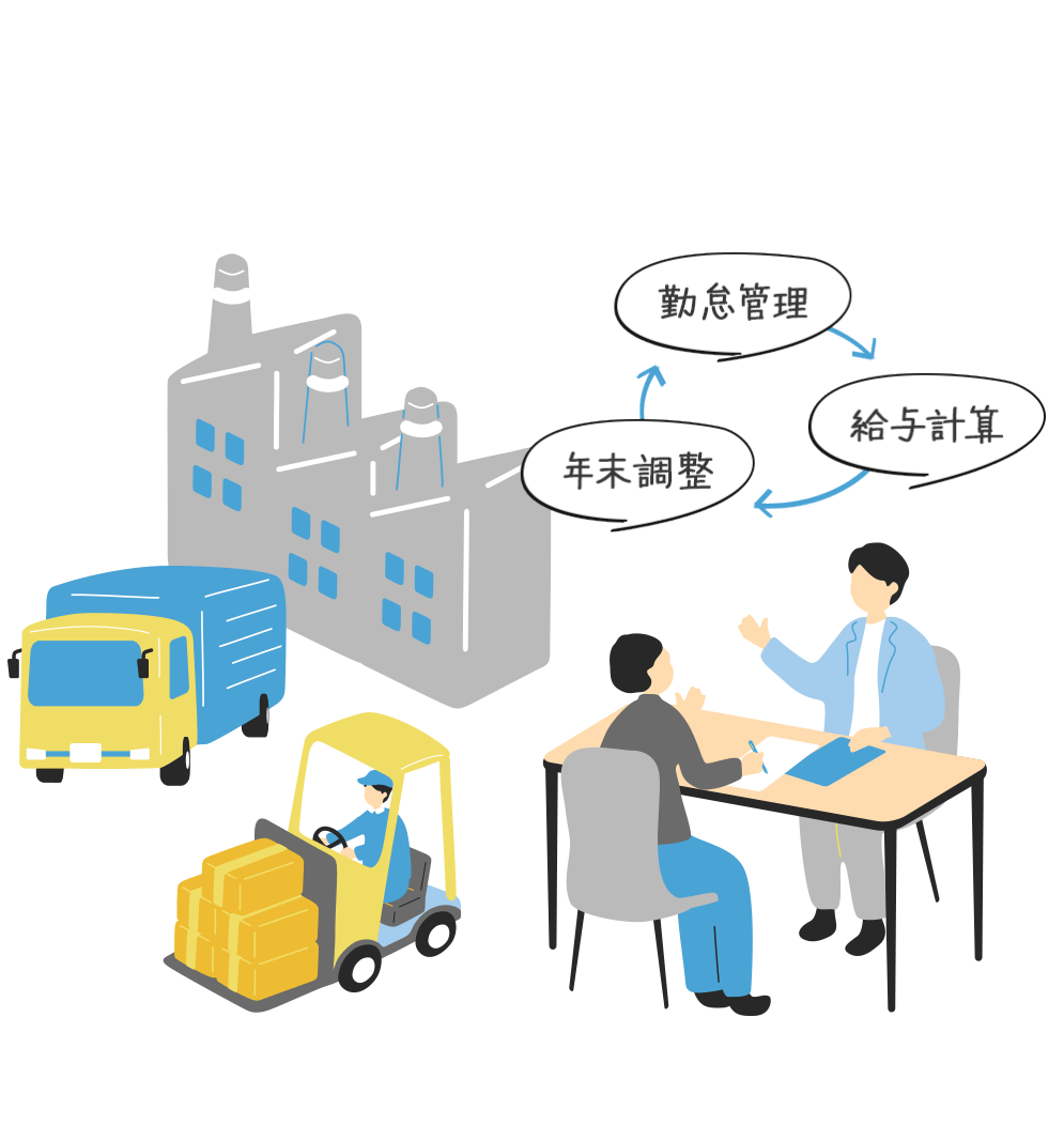 専任体制で勤怠から給与までの実務を丸っとお任せ