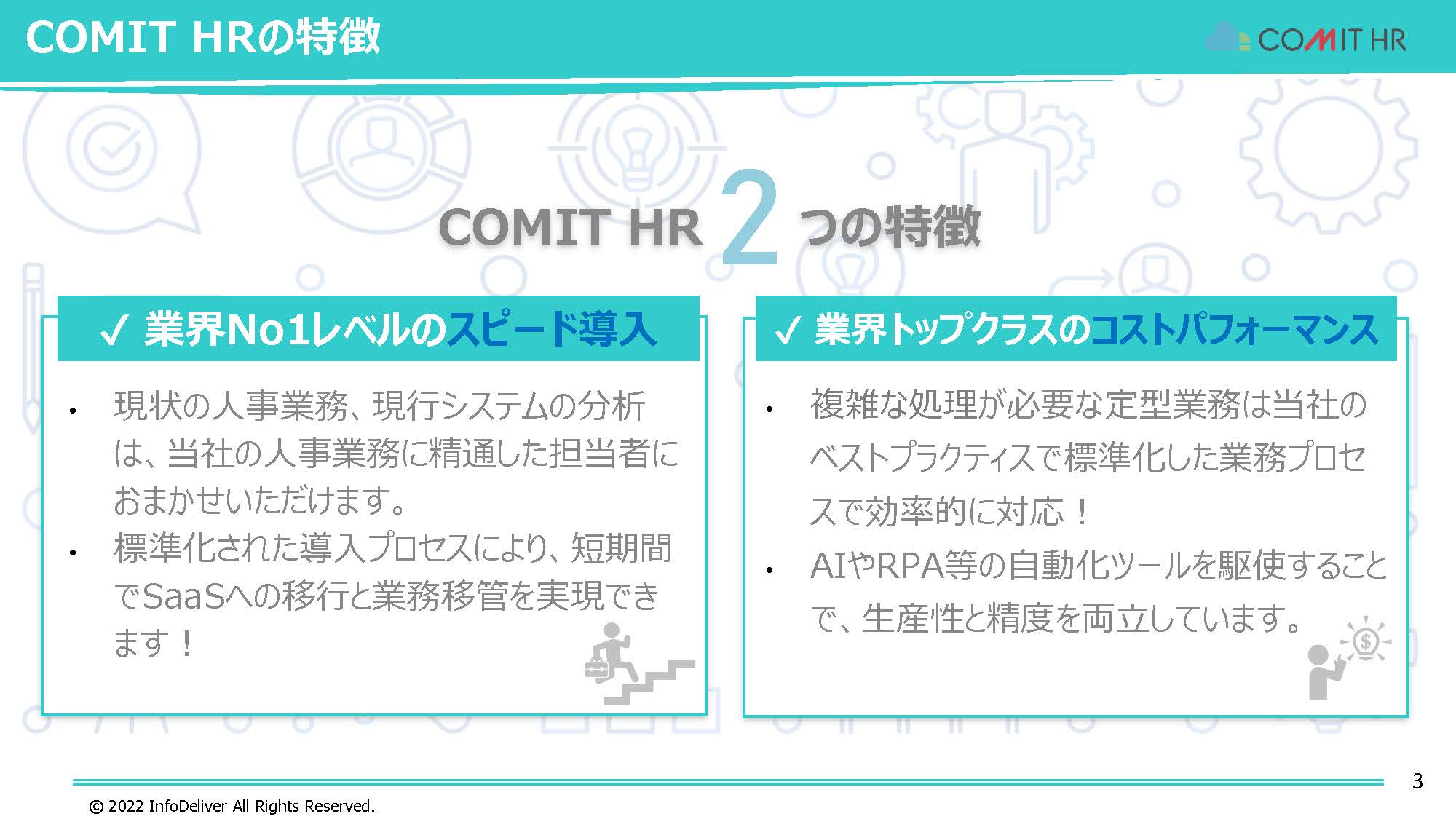 従業員が必要情報を直接入力 もうハンコも紙も不要です